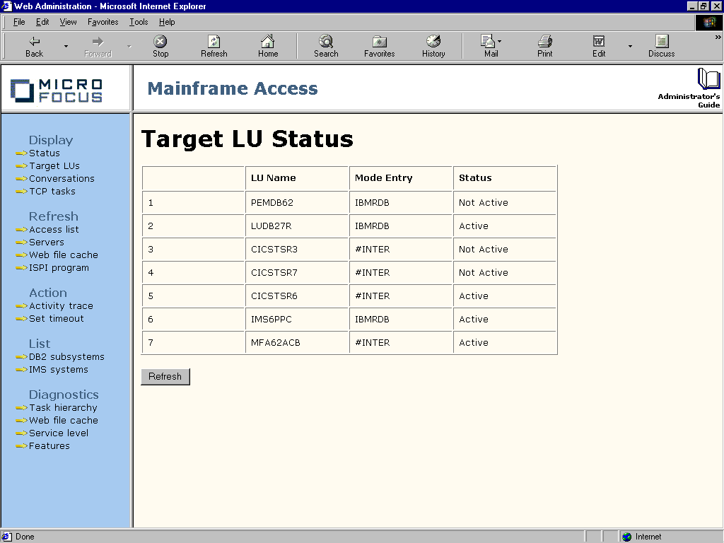 Target LU Status Page