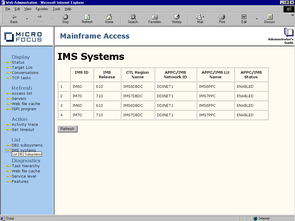 IMS Systems Page