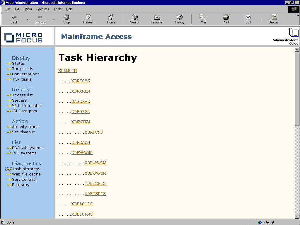 Task Hierarchy Page