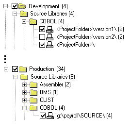 Concatenated Source Folders