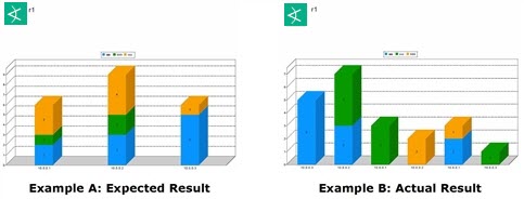 Selecting Data For The Z-Axis On A Chart (Optional)