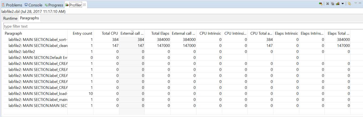 View Summaries