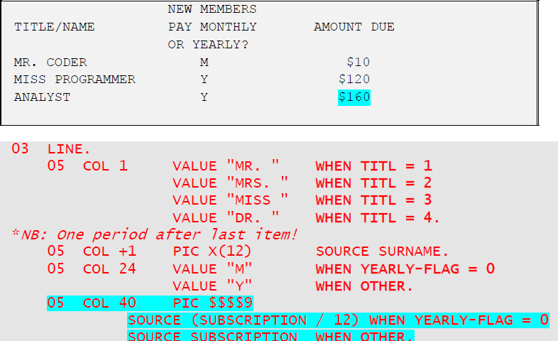 conditional entries