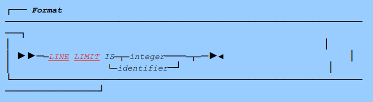 line limit clause