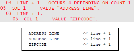 occurs depending on relative