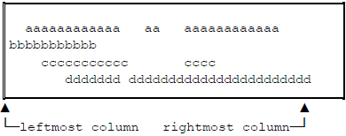 repeated smallest box