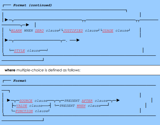 report group entry