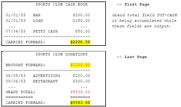 total field not defined