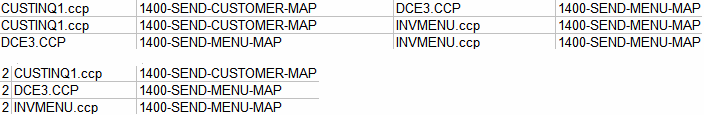 Comparing Non-compact and Compact Report Output in Excel