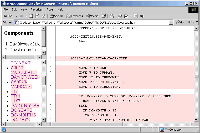 Coverage Report for PRODUPD Structure-Based Components