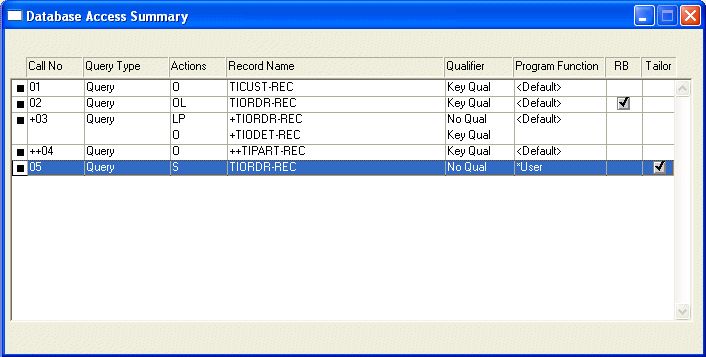 Executing a DB Call as a Paragraph