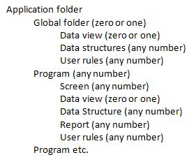 AppMaster Builder Perspective Object Hierarchy