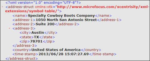 Content of generated XML document address01.xml