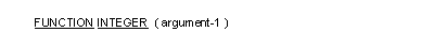 Syntax for General Format for the INTEGER function