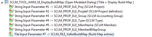 SCLM DisplayBuildMap