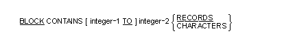 Syntax for General Format for the BLOCK CONTAINS clause