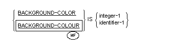 Syntax for General Format for the BACKGROUND-COLOR clause