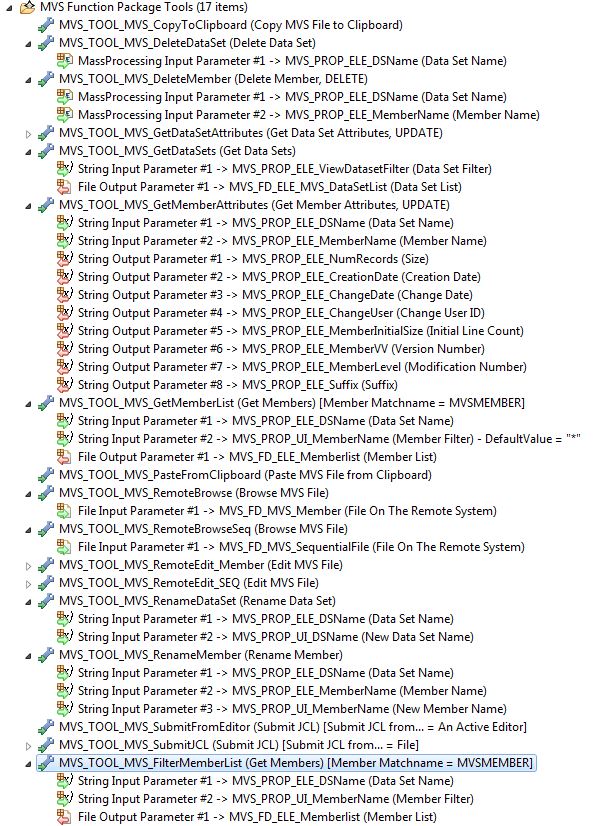 MVS Project Sample Application Tools