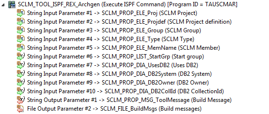 SCLM Archgen Tool