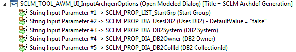 SCLM Archgen options