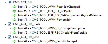 Three ChangeMan modelled edit actions