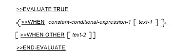 Syntax for format 2 of the EVALUATE directive