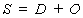 Formula to compute the storage requirement for a single field index