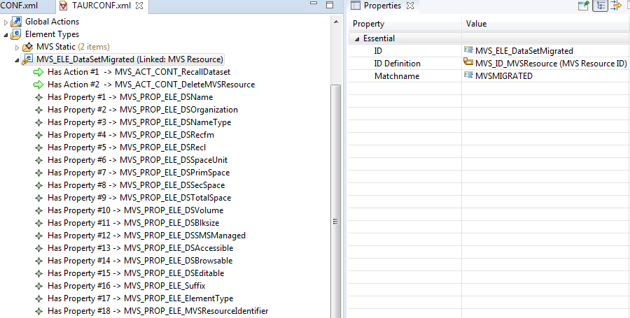 MVS Dataset Migrated