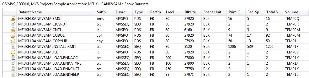 Data set list displayed in table results