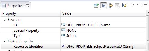 Linked Property Resource Id