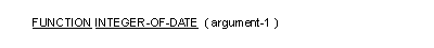 Syntax for General Format for the INTEGER-OF-DATE function