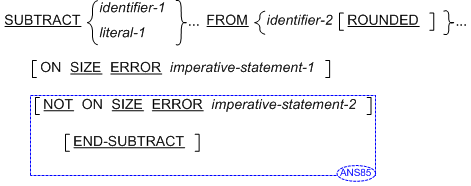 SUBTRACT - FORMAT 1