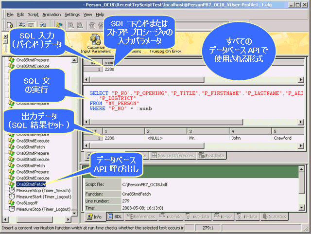 TrueLog の構造を示すグラフィック