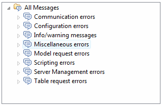 Message Properties