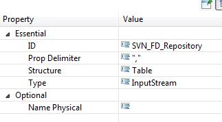 Example File Descriptor Properties