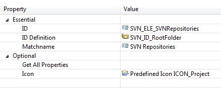 SVN Repository Element Type Properties