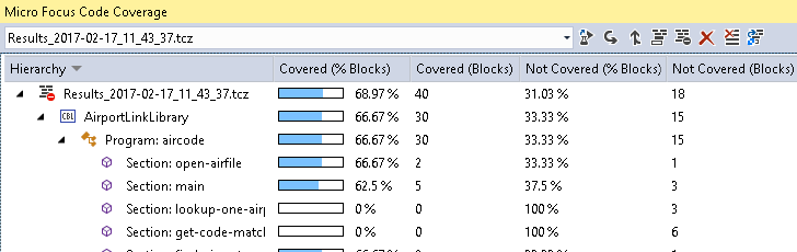 Code Coverage window