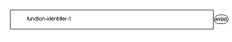 Syntax for General Formats for Format 1 for Identifier