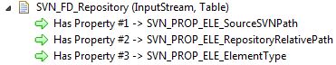 Example FileDescriptor