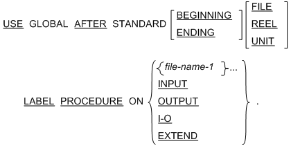 Syntax for General Format for Format 2 (Record Sequential Files) for the USE statement