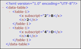 Content of supplied XML file table6.xml