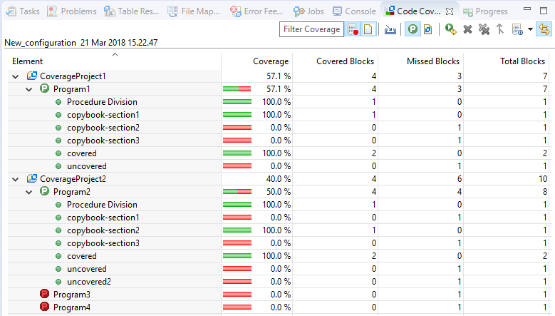 Coverage per Programs overview screenshot