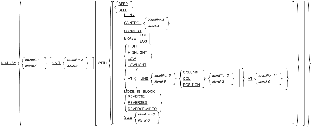 Syntax for format 3 of the DISPLAY statement