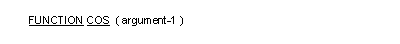Syntax for General Format for the COS function
