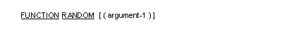 Syntax for General Format for the RANDOM function