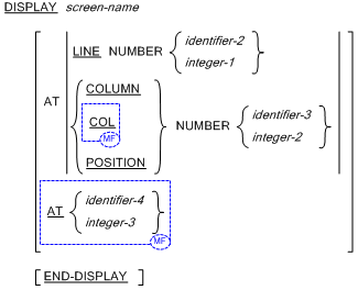 Syntax for General Formats for Format 2 for the DISPLAY statement