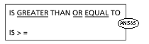 Syntax for Greater than or equal to relational operator