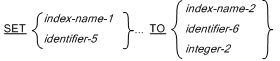 Syntax for General Format for Format 1 (Index-assignment) for the SET statement