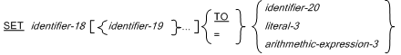 Syntax for General Format for Format 21 (data-setting) for the SET statement