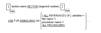 Syntax for General Format for the USE FOR DEBUGGING statement